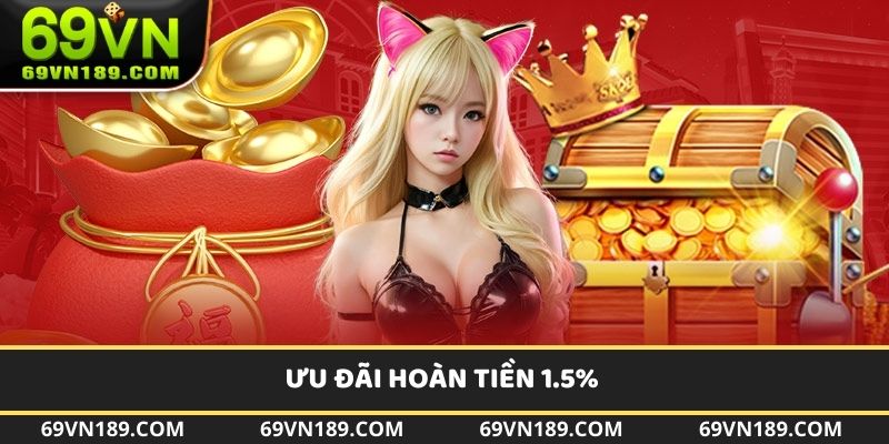 Ưu đãi hoàn tiền cho bet thủ lên tới 1.5%