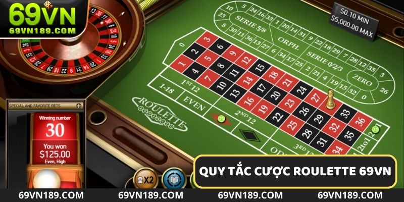 Quy tắc cược trong và ngoài của sảnh Roulette 69VN